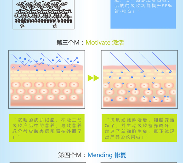 希芸幻时激活细胞抗氧化润泽肌肤套装 紫色