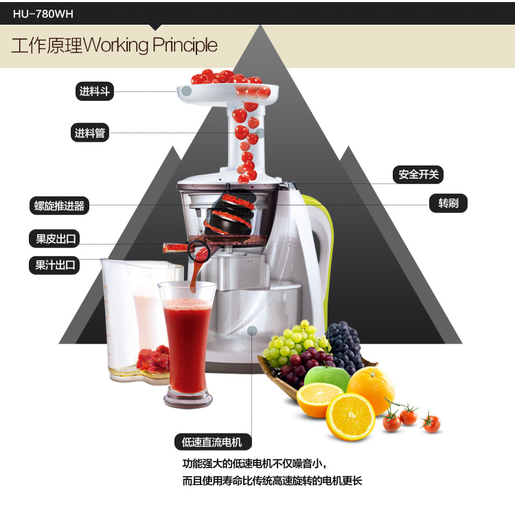 韩国原装进口惠人原汁机hu-780wh 白色